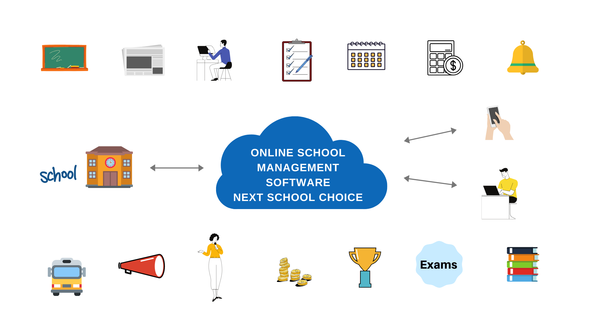 School Management Software